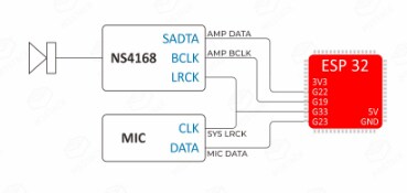 Schematic - M5Stack C008-C Atom Echo Development Tool